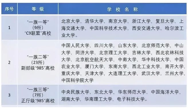春秋动物有特出，三四八取其尾数打一个正确生肖，详细解答、构建解答解释落实