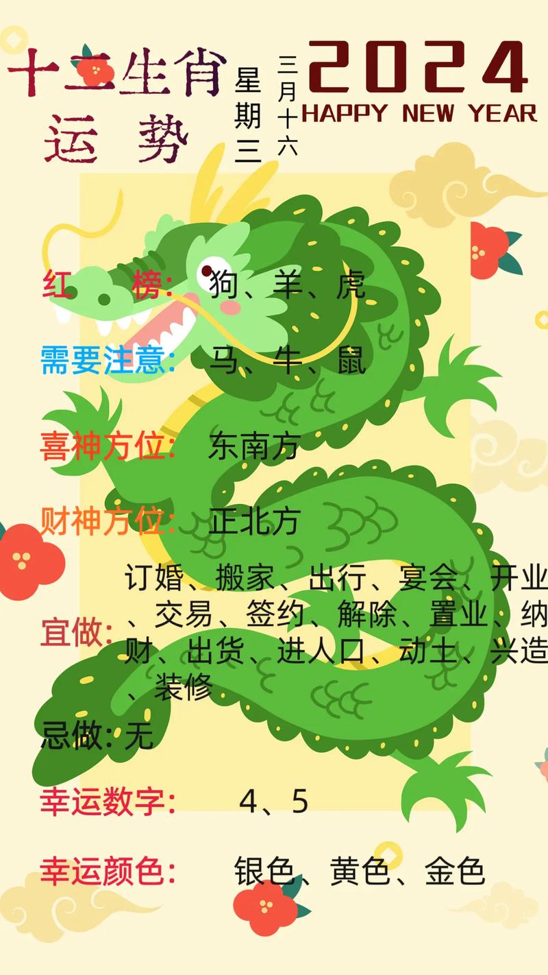 三五飞絮沾衣裳,二字过后五赢钱打一最佳准确生肖全面释义、全面解答解释落实