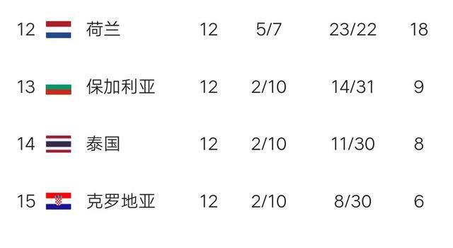 春秋动物有特出，三四八取其尾数打一个正确生肖，详细解答、构建解答解释落实